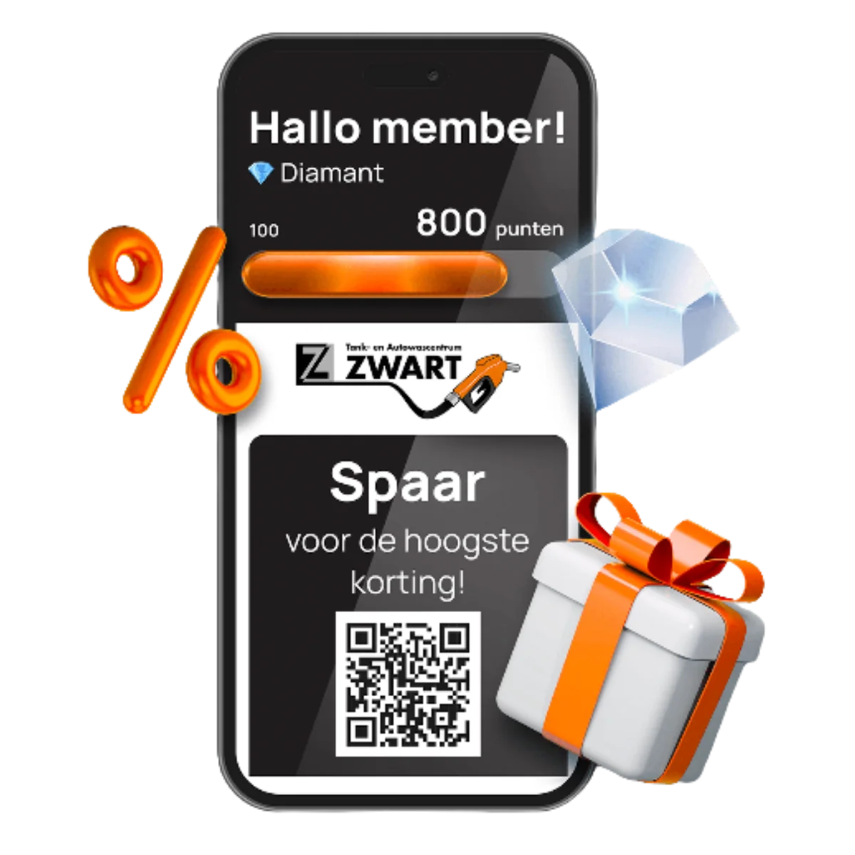 Zwart App — overzicht van status, punten en korting in de app